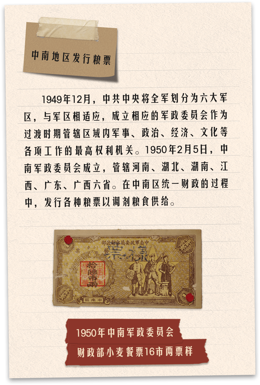 描述