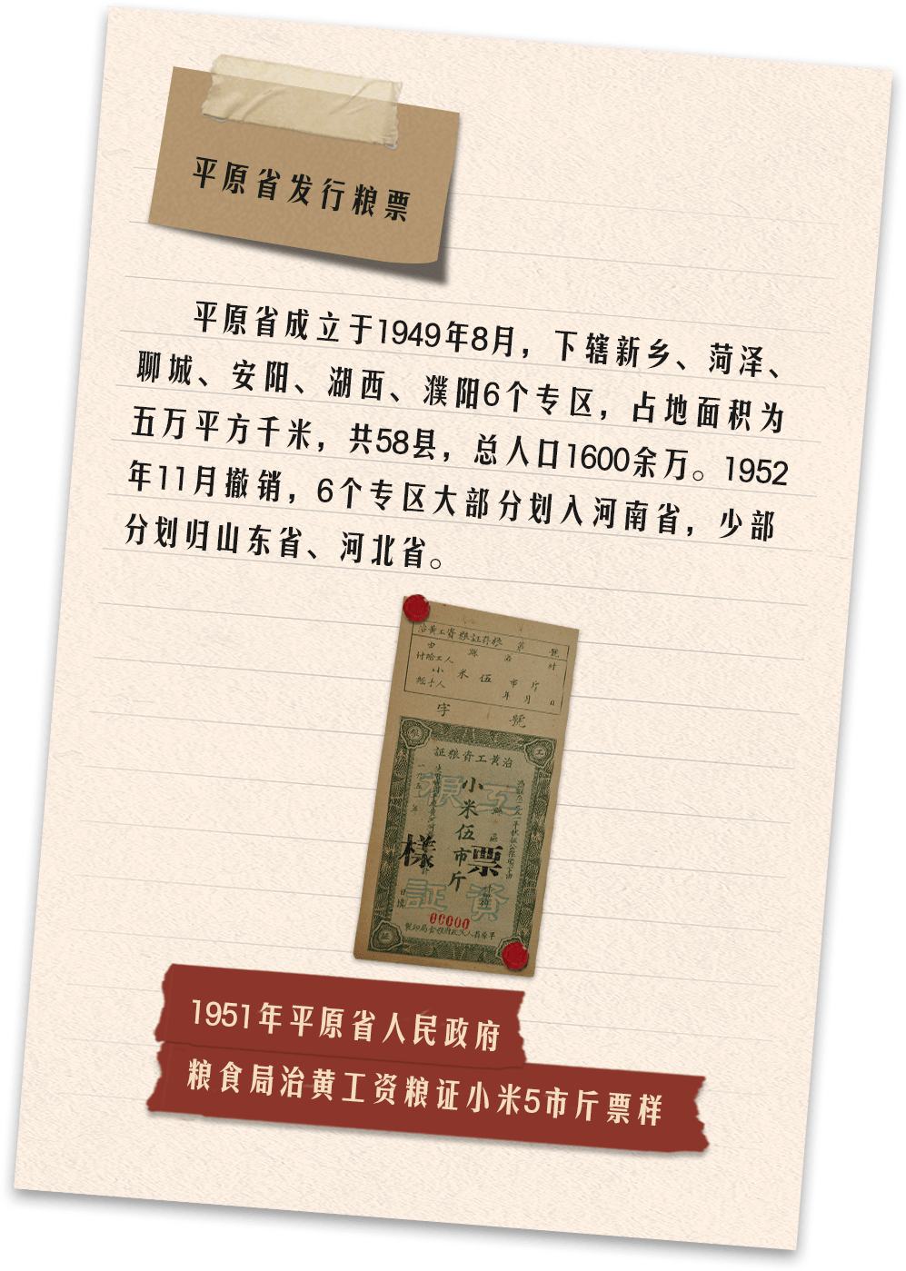 描述