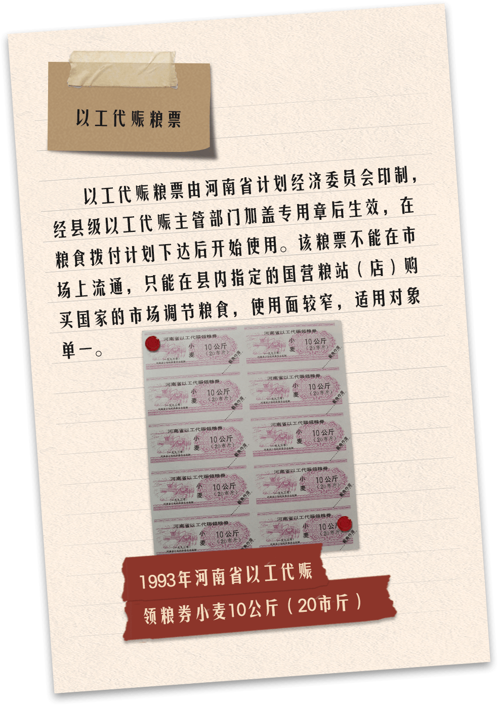 描述
