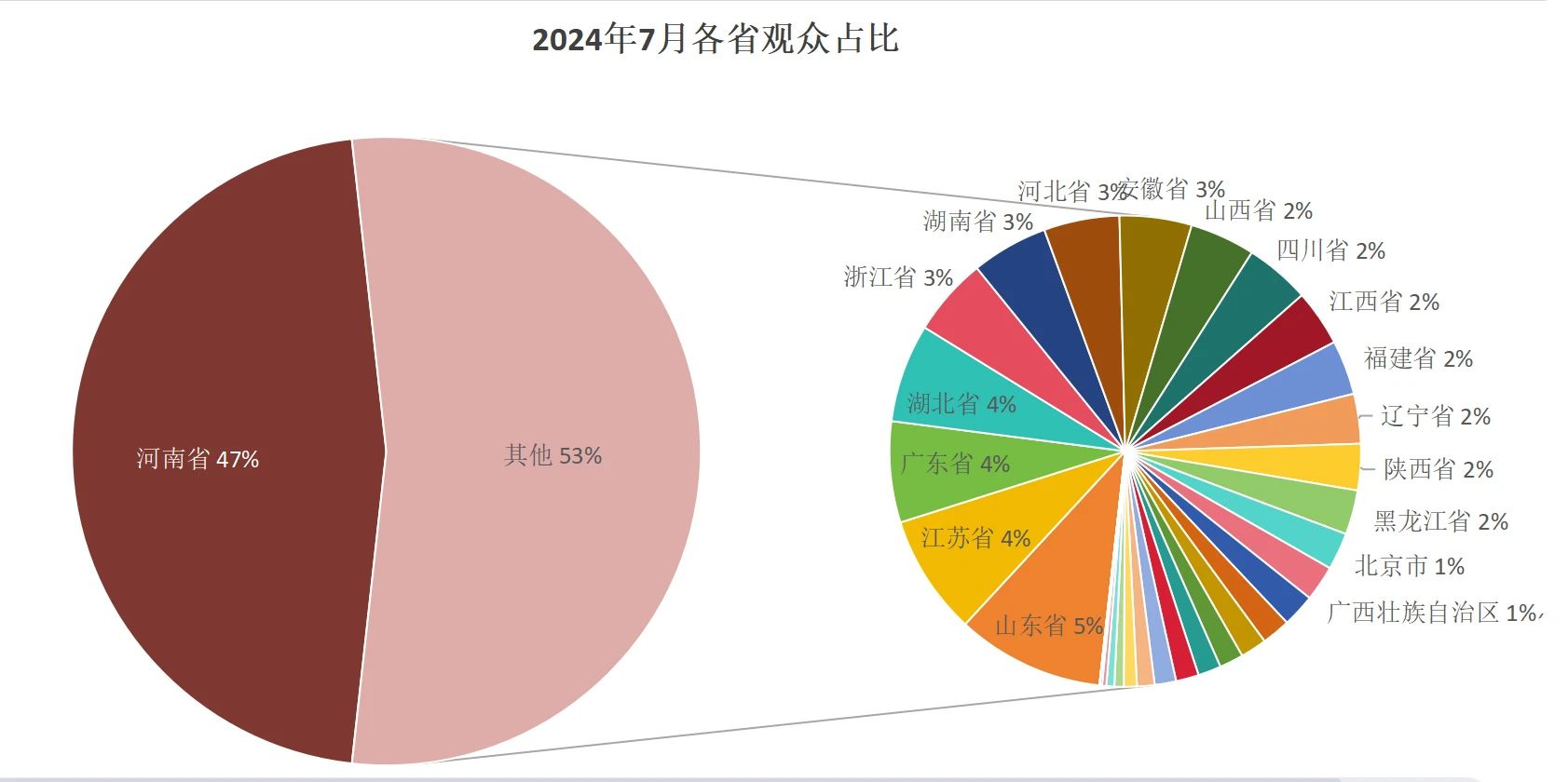 微信图片_20240904094322.jpg
