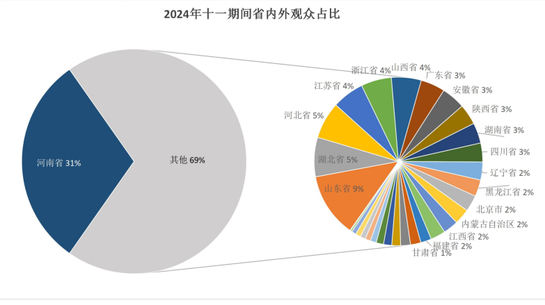 微信图片_20241009105516.png