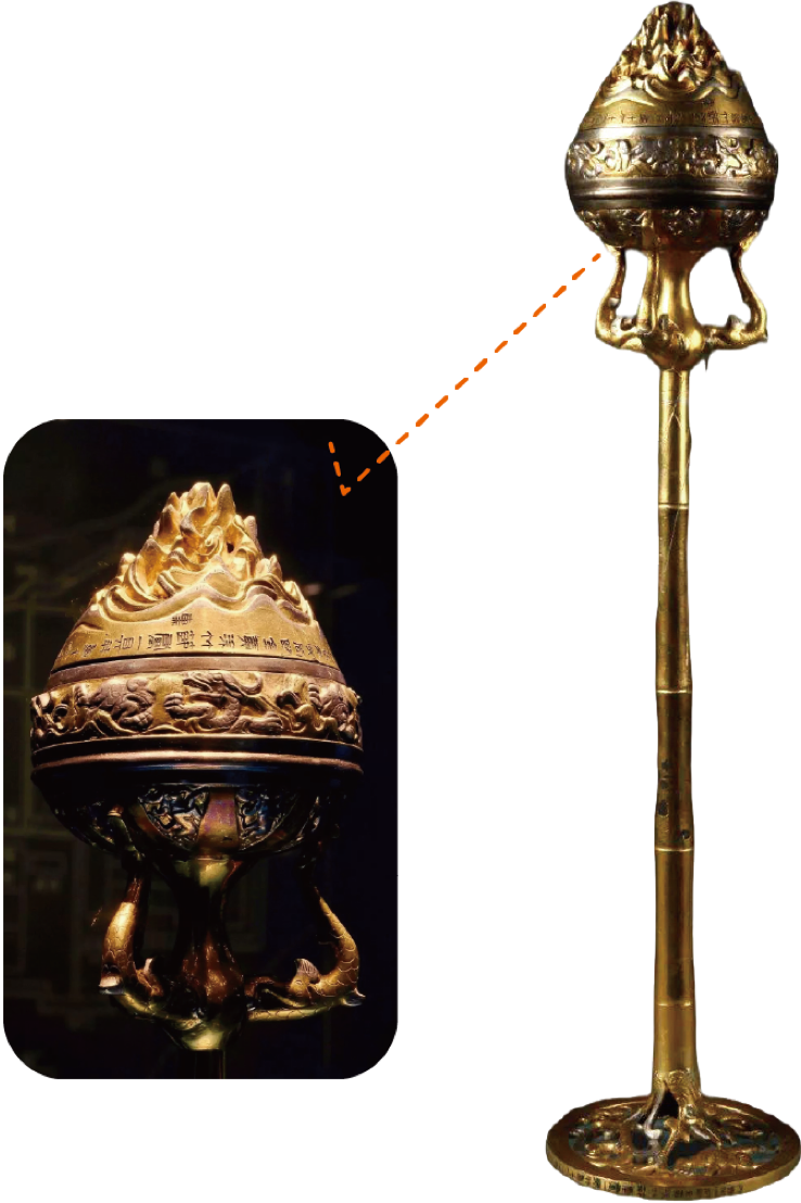 洛阳偃师寇店窖藏出土的鎏金带盘炉